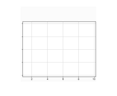 Figure contains an axes object. The hidden axes object contains an object of type image.