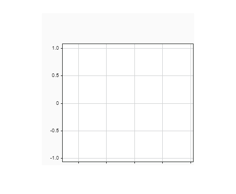 Figure contains an axes object. The hidden axes object contains an object of type image.