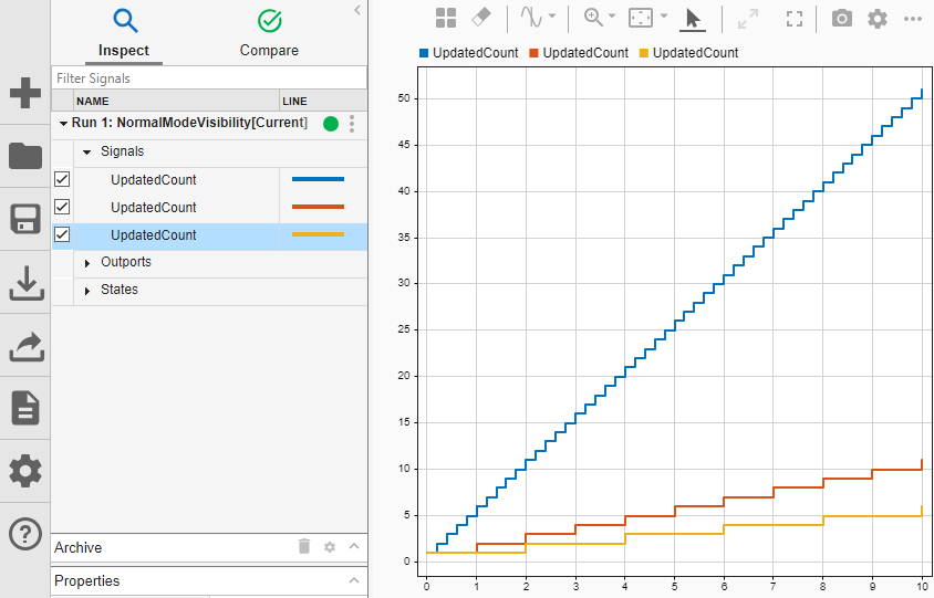 Simulation Data Inspector with different data for each instance of the UpdatedCount signal in the model hierarchy