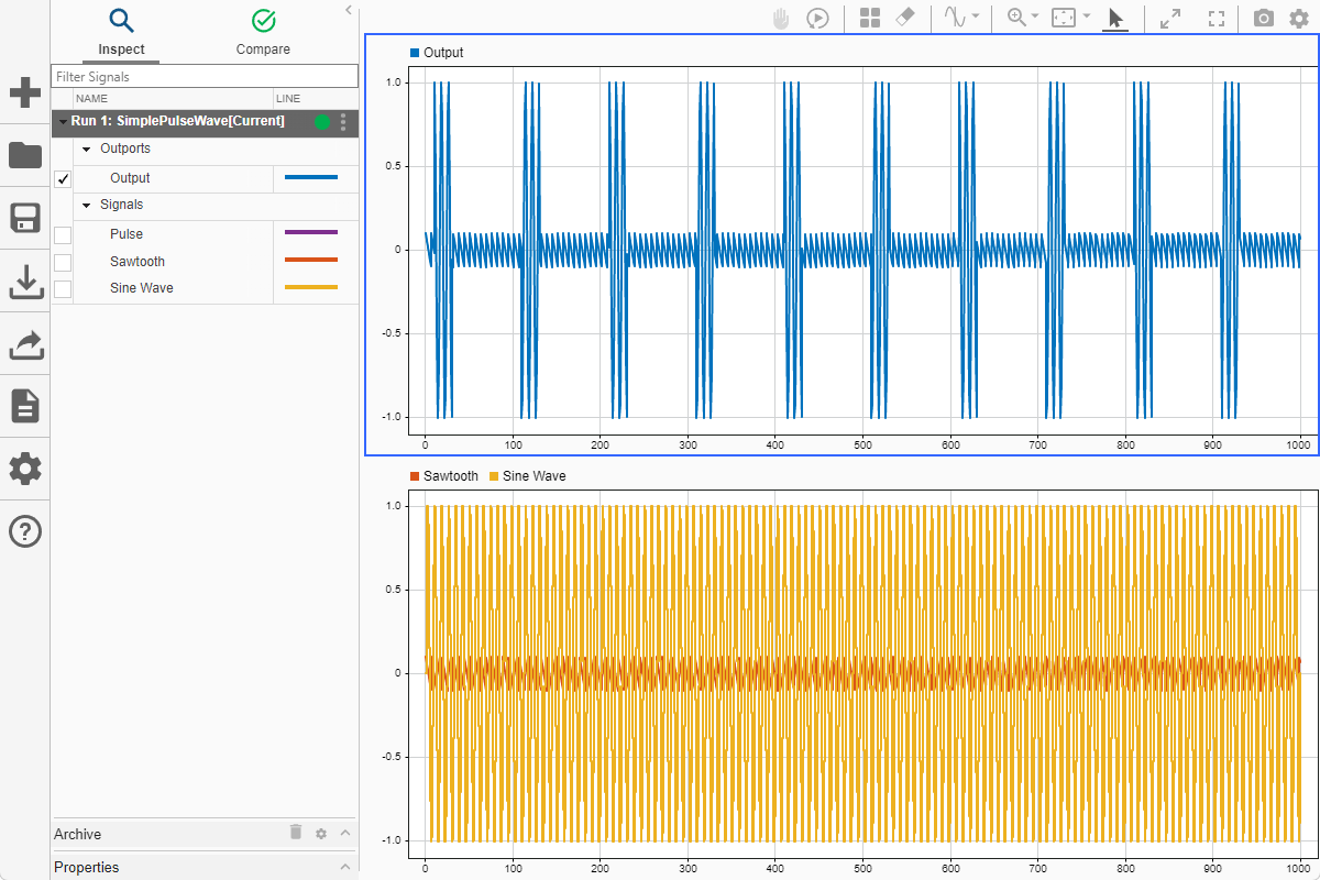 The Simulation Data Inspector with a 2x1 layout. The upper subplot shows the Output signal. The lower subplot shows the Sawtooth and Sine Wave signals.