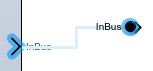 New InBus port connected to the corresponding new In Bus Element block