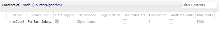 The Simulink Signal Logging Selector displays information about the logged signals in CounterAlgorithm.