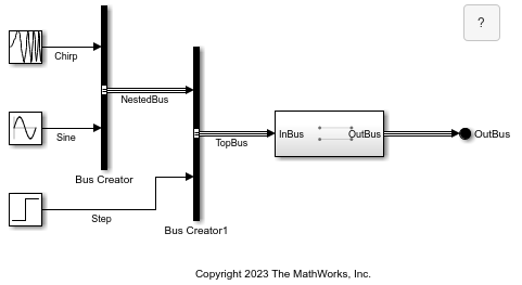 SpecifiedBusInterface model