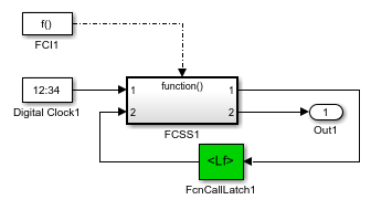 단일 Function-Call Subsystem