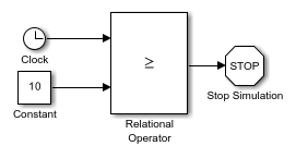 Stop Simulation 블록과 Relational Operator 블록