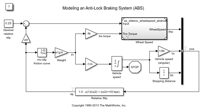 matlab line style sweep