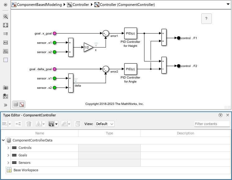 Controller referenced model and docked Type Editor