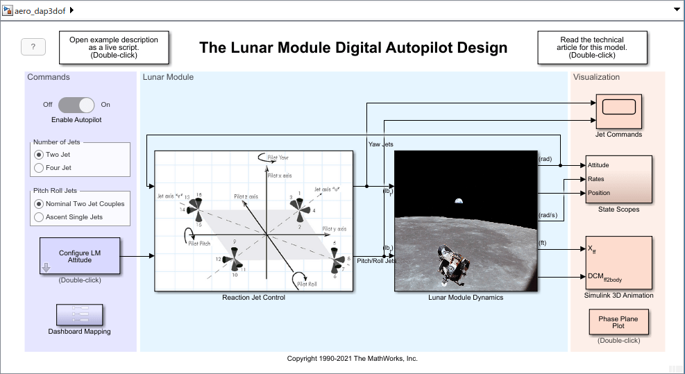 Lunar module digital autopilot design model