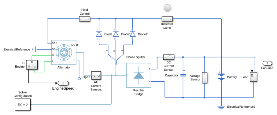 Vehicle Electrical and Climate Control Systems