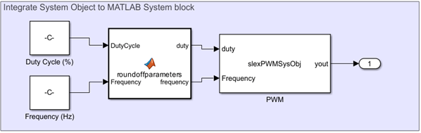 Implement Block Algorithms Using MATLAB System Object and MATLAB System Block