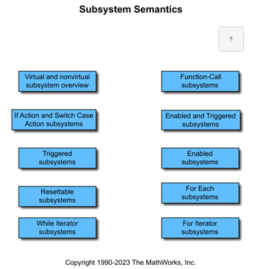 Simulink 서브시스템 의미 체계