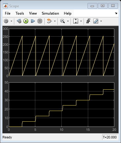 Start and Terminate Actions Within Legacy Functions