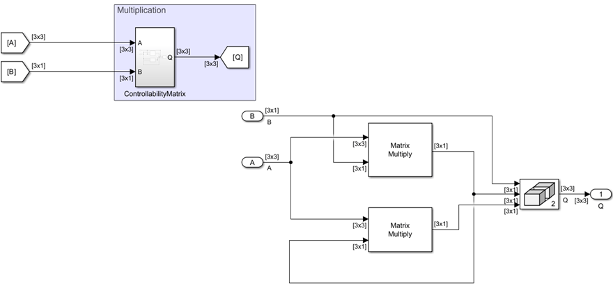 Multiplication operations for controllability matrix Q.