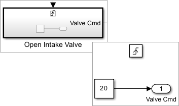 Triggered subsystem that is triggered when the water level is less than the equal to the allowable lower limit of 2 meters.