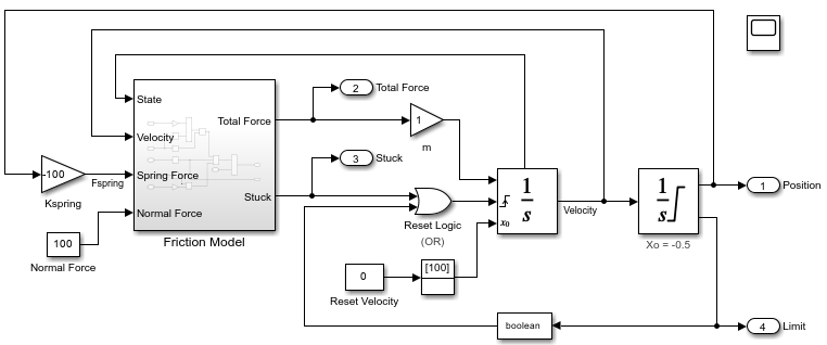 The model sldemo_hardstops.