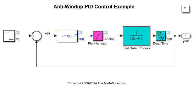 PID Controller 블록을 사용한 안티와인드업 제어