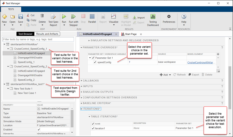 Verify and Validate Variant Models with Code Compile Activation Time