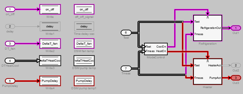 slice_init_ex_two_configs_model.png