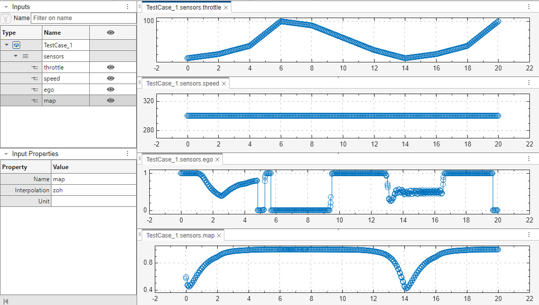 Isolate Referenced Model for Functional Testing