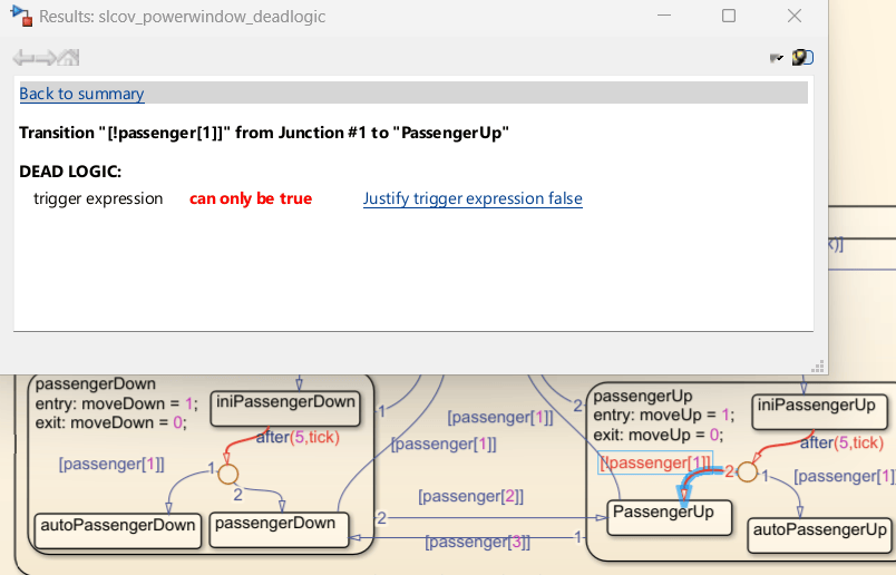 Results window displaying the trigger expression for the Stateflow transition can only be true