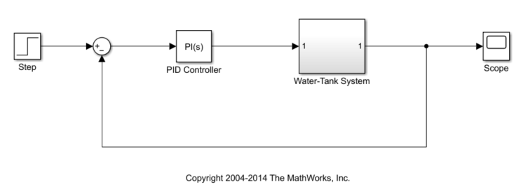 Water-tank model with step input