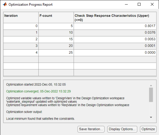 Optimization Progress Report