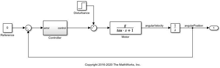 TuneDiscreteValuedVariablesCodeExample_01.png