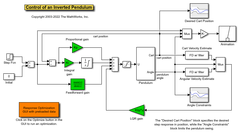 Inverted Pendulum Controller Tuning