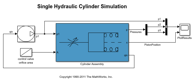 matlab latin hypercube sampling code