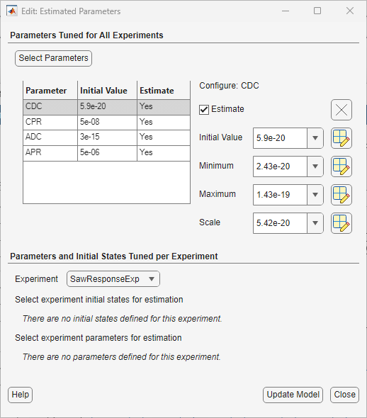 Edit:Estimated Parameters dialog box showing the selected parameters