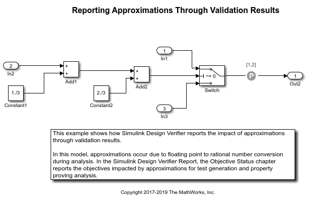 Run Additional Analysis to Reduce Instances of Rational Approximation