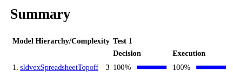 Add Test Cases Using Excel File