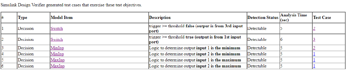 enhanced_mcdc_report.png