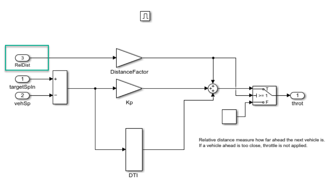 The "crs_controller_adaptive/TargetSpeedThrottle/activated/getThrottleValue/PI controller" subsystem also uses RelativeDistance, highlighted in green.