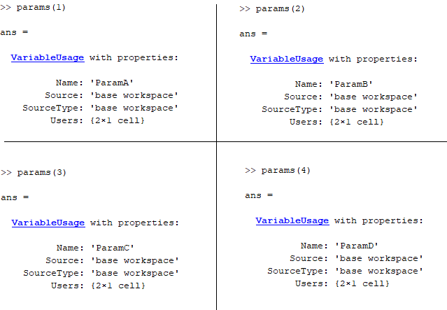Analyze Results for Dead Logic Analysis
