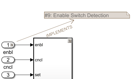 An annotation for the Enable Switch Detection requirement is shown on the Simulink Editor.