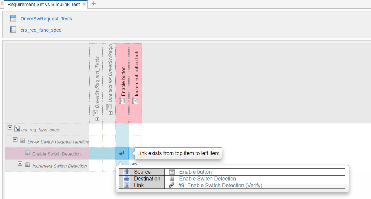 A traceability matrix with one left and one top artifact. The linked items with change issues are highlighted.