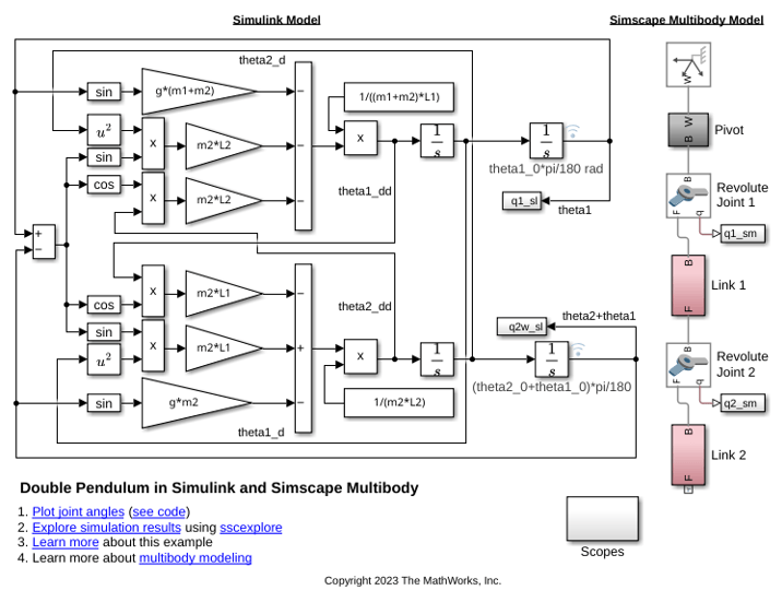 Simulink 및 Simscape Multibody의 이중 진자