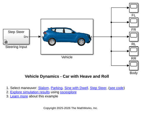 Vehicle Dynamics - Car with Heave and Roll