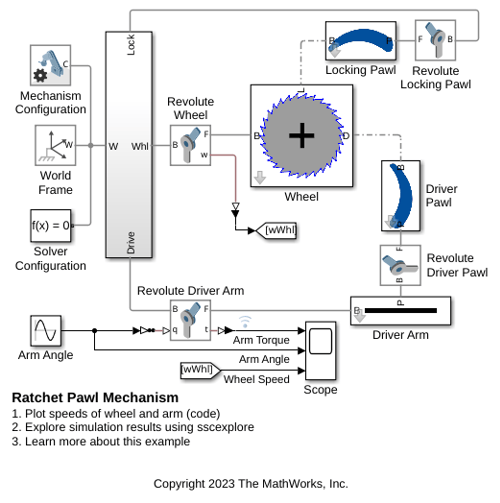 Ratchet Pawl Mechanism