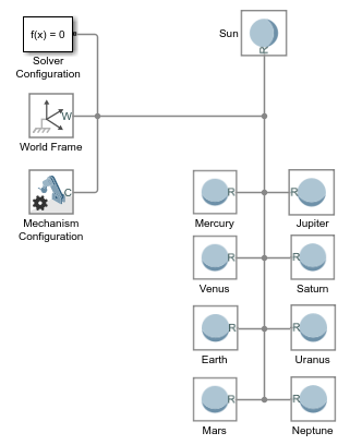 solar_system_add_bodies.png