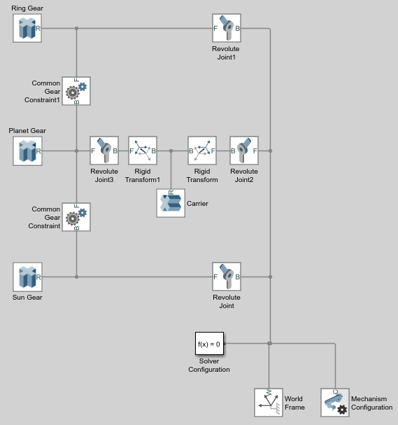 planetary_gear_d_intermediate.png