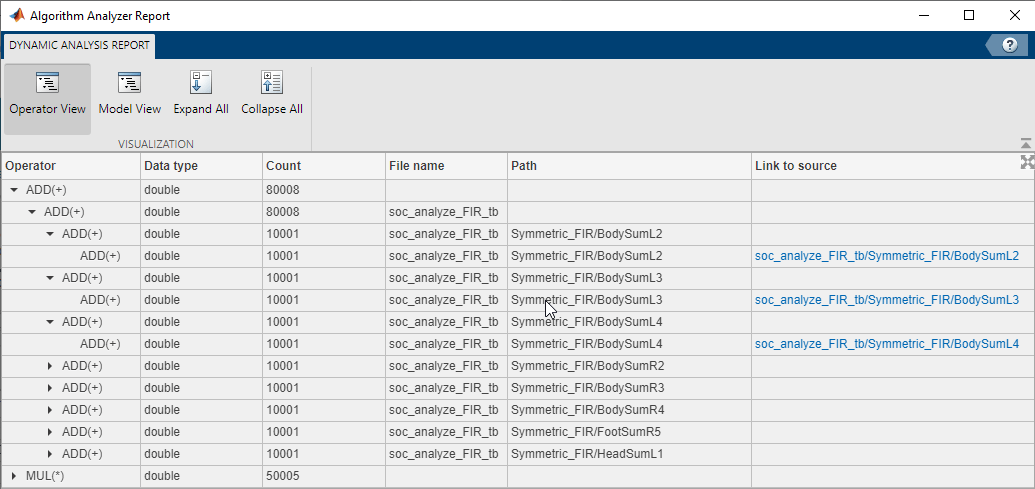 Compare FIR Filter Implementations Using socModelAnalyzer