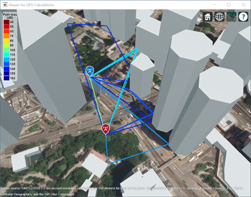 Propagation paths found by GPU