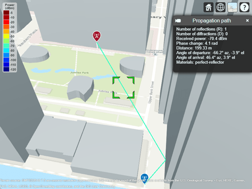 The same transmitter and receiver connected by a propagation path. The propagation path reflects off a building. A box displays information about the path.