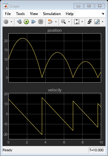 Model a Bouncing Ball in Continuous Time