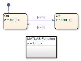 what is a persistent variable