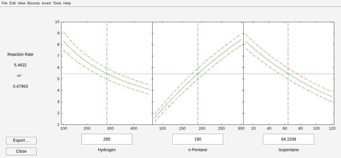 Figure Nonlinear Fit contains 3 axes objects and other objects of type uimenu, uicontrol. Axes object 1 contains 5 objects of type line. Axes object 2 contains 5 objects of type line. Axes object 3 contains 5 objects of type line.