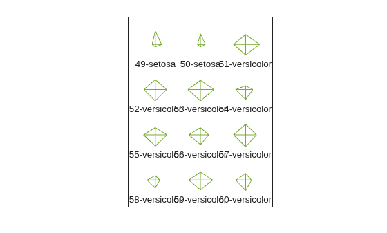 Figure contains an axes object. The axes object contains 36 objects of type line, text.