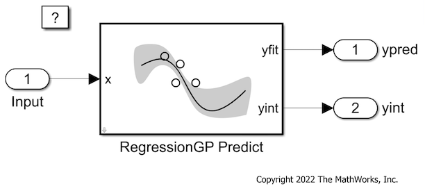 Predict Responses Using RegressionGP Predict Block